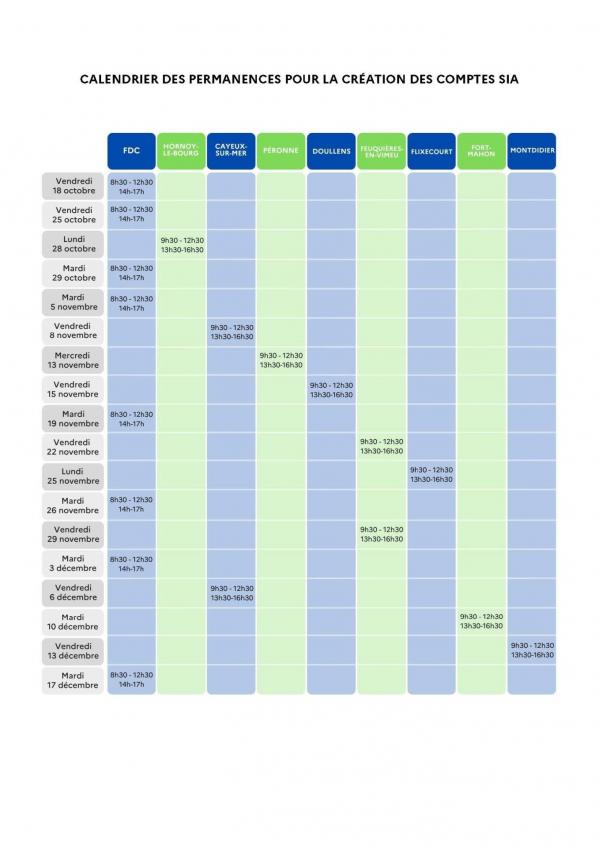 Cp permanences creation de comptes sia page 2